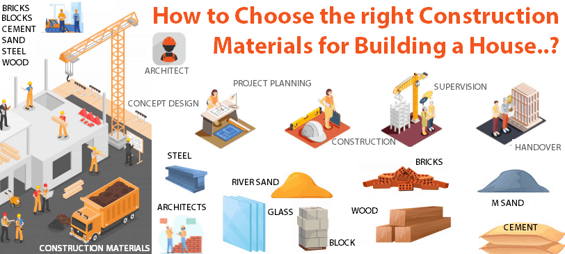 How to Choose the Right Materials for Your Building Architecture
