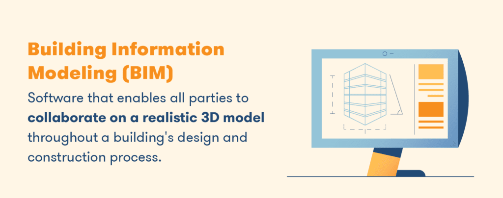 What Is Bim ? - BM OUTSOURCING